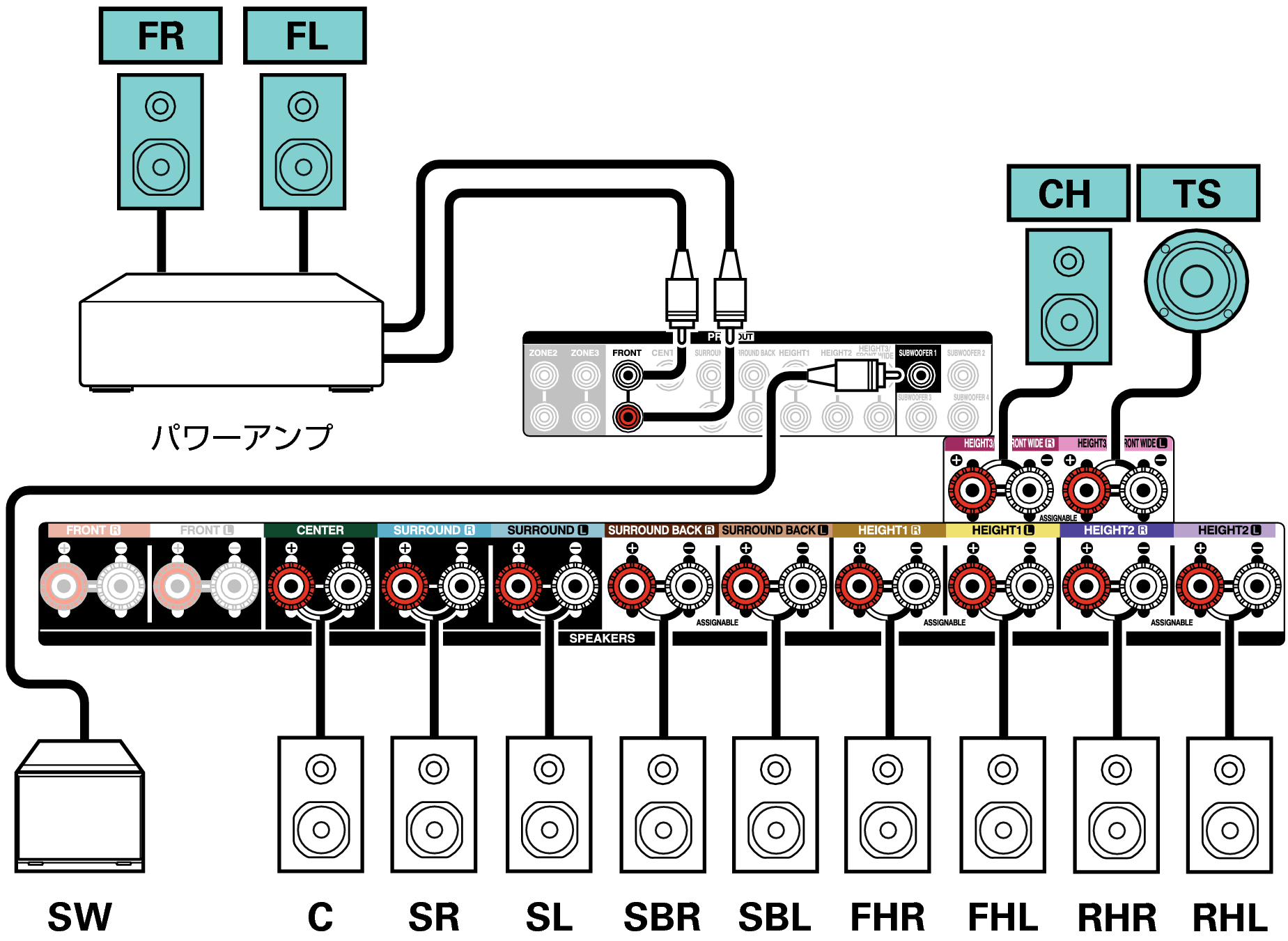 Conne SP 13.1 Auro X68E3